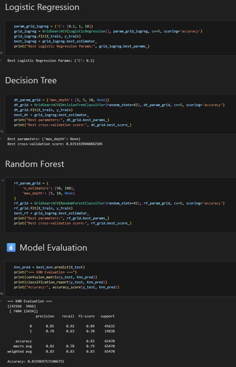 Jupyter Notebook screenshot